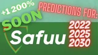 SAFUU Longterm Price Prediction