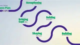 SP Business Plan Updates 2017