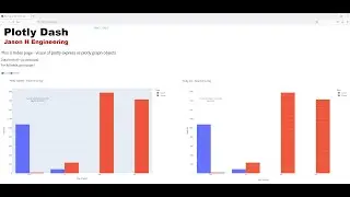Basic Plotly Dash Layout with a index and 2 pages