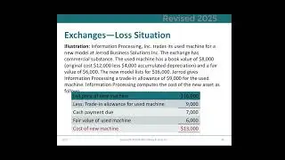 Intermediate Accounting 2 2025 P5