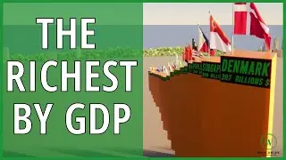 World GDP Ranking 2022