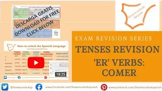 how to conjugate COMER  in EVERY TENSE (ER-REGULAR VERB) and when to use each tense EVERY TENSE