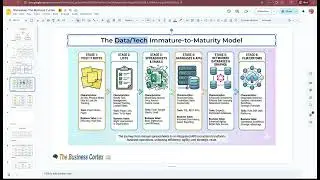 Quick overview of The Business Cortex