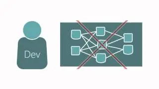 Auto-Populate Business Services in the Service Manager CMDB with BlueStripe
