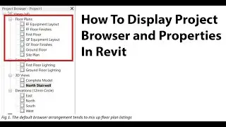 How to display Project Browser and Properties in REVIT