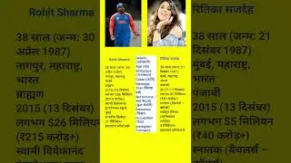 रोहित शर्मा VS उनकी पत्नी रितिका सजदेह #yt #cricket#rohitsharma#ritikasajdeh#short#biography#viral