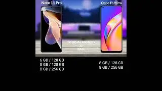Xiaomi Redmi Note 11 Pro vs Oppo F19 Pro
