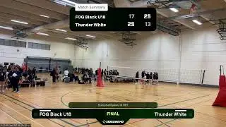 Thunder White vs. FOG Black U18 (2026.01.24)