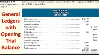 Problem 3.7A | Solution | Prepare Entries Ledgers & trial balance if there is opening trial balance
