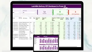 Last Mile Delivery KPI Dashboard in Power BI