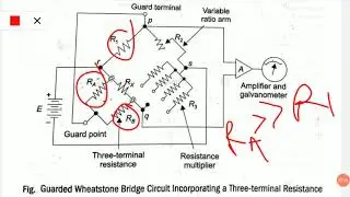 High Resistance Measurement, Resistance Measurement using Megger
