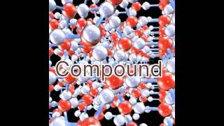 Types Of Matter (Element, Compound, Mixture)