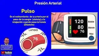 Conoce lo que te indica el resultado de tu Presion Arterial