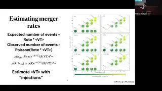 Astrophysical Implications of Gravitational Waves from the Stellar Graveyard - Maya Fishbach