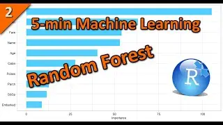 Random Forest Model in R using Titanic from Kaggle