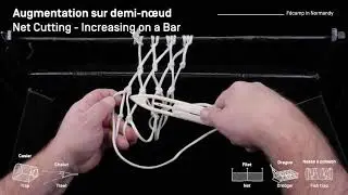 Augmentation sur demi nœud/Net cutting Increasing a bar