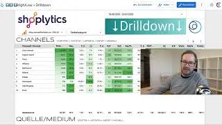 Quickly understand and effectively use GA4 data in Google Analytics 4 with the drilldown method.