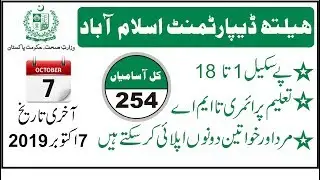 Health Department Jobs | Health Department Jobs 2019 | Health Department New Jobs