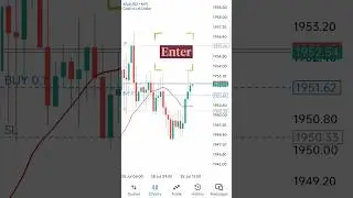 QUICK Profit Using Moving Average!😱