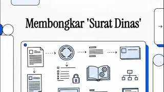 Membongkar  Surat Dinas