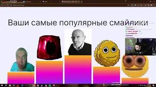 этог твеч. | МЕСЯЦ СТРИМОВ (29/30)