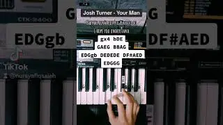 Tutorial 506 | Josh Turner - Your Man. 🎹 #pianotutorial #suffixpiano #joshturner #yourman #shorts
