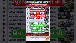 खुशखबरी 🤣। Информация о работе в Южной Америке (Гайана) | Обновления по работе за границей | Толь...