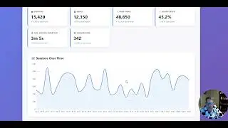 Demo video of AI access GA4