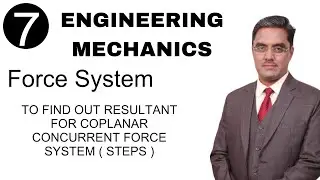 FORCE SYSTEM:TO FIND OUT RESULTANTFOR COPLANARCONCURRENT FORCESYSTEM ( STEPS) | Dange&rsquo;s Academy