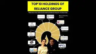 Top 10 holdings of Reliance group #shorts #reliance #investing