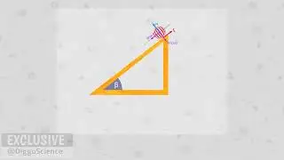 Calculating the Acceleration of a Ball Rolling on an Inclined Surface.