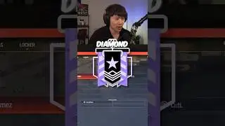 You vs The Rank You 