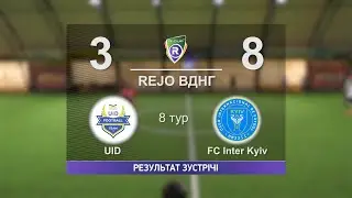 UID 3-8 FC Inter Kyiv  R-CUP XX  #stopthewar
