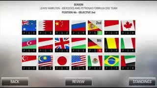 F1 2016 Hockenheimring Germany Racing Walkthrough Gameplay