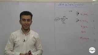 کیمیای پۆلی ۱۲ - بەهرۆز عابد - بەشی سێیەم ڤیدیۆی دووەم - خولی نمونەیی زانست .