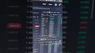 How To Buy HBAR (Hedera Hashgraph)