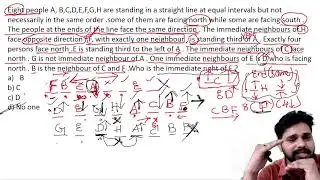 SSC AND RAILWAY  Seating Arrangement SOUTH & NORTH MODEL || seating Arrangement tricks reasoning