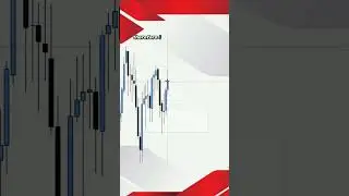 Best Balanced Price Range Day Trading Strategy #ictforex #tradingplan #forextradingforbeginners