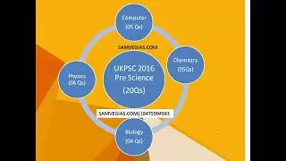 UKPSC 2016 Pre SCIENCE PAPER ANALYSIS