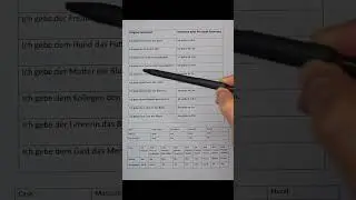 sentence with personal pronouns