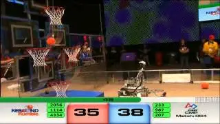 2012 FRC Championship: Einstein field, final rounds.