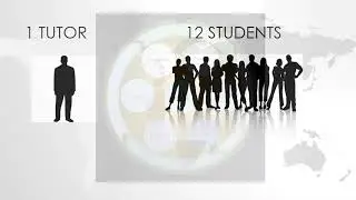 Video 3 What is Challenge B