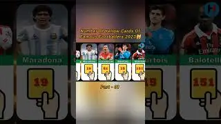Number of Yellow Cards of Famous Footballers ⚠️🔥| Part - 01 | #shorts #shortsfeed #footballshorts