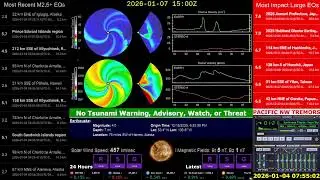 Heavy Seismic Around Plate Boundaries Adjacent to Antarctica ⚠️ Megaquake Watch