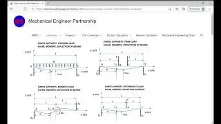 SIMPLE SUPPORTS  UNIFORM LOAD, SHEAR,MOMENT AND DEFLECTION OF BEAMS