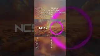 The 2024 Season Comes to an End 🗣️🔥 | Top 20 Most Viewed NCS Songs in 2024 #ncs #house #nostalgia