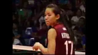 Philippine SuperLiga Profile: Wanida Kotruang