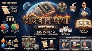 संविधान सभा l constitution Assembly l Lecture- 2 l UPSC/MPPSC/LEKHPAL #aiforexam #indiaconstitution 