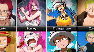 Childhood of One Piece Characters