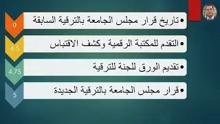 مقدمة وتوقيتات زمنية مهمة: سلسلة شرح لائحة ترقيات أعضاء هيئة التدريس، الدورة 13 (الفيديو الأول)